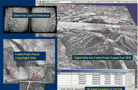Ortho LiDAR