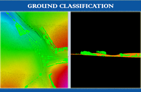 Ground Classification