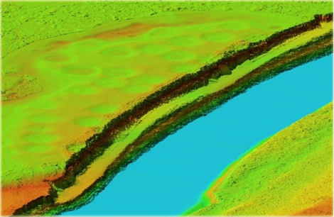 River Classification